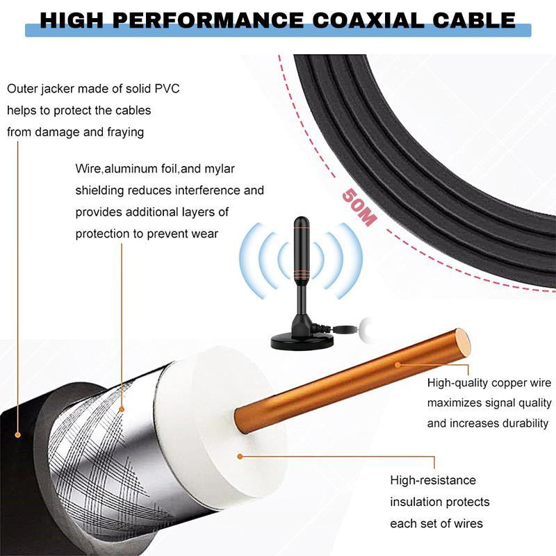 HDTV Antenna, Long Range Indoor TV Antenna.Digital Antenna Amplifier Signal Booster.Supports 4K 1080P, Smart TV Free Localchannels