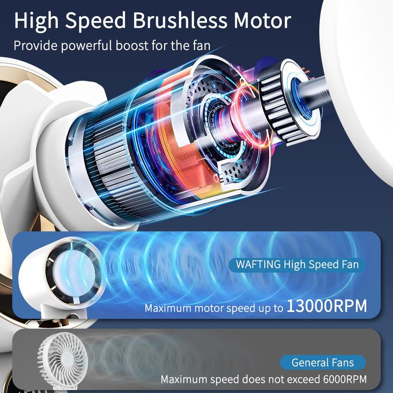 WAFTING 100-Speed Portable Handheld Fan - 5000Mah USB Rechargeable Personal Fan, Compact Cooling Fan for Travel/Camping/Outdoor, Long-Lasting Battery Mini Fan Gift for Adults