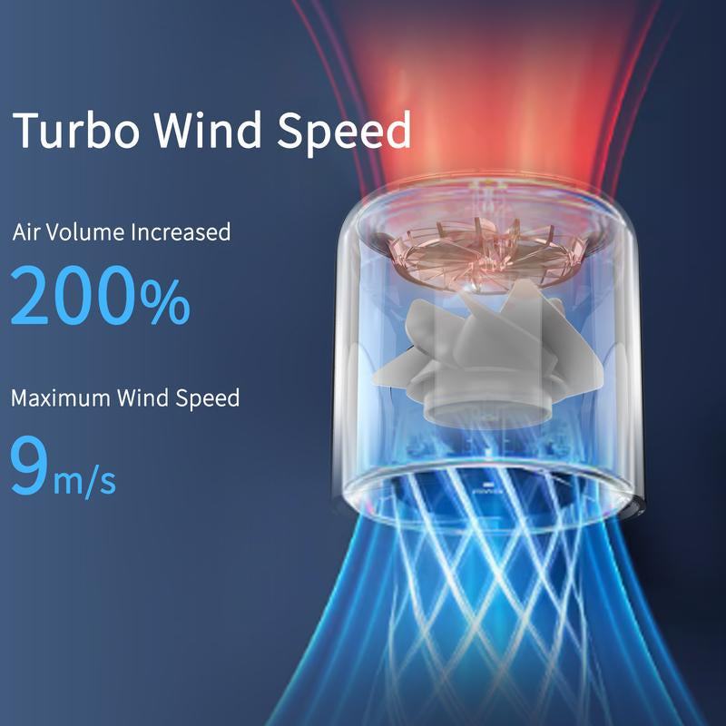 WAFTING 100-Speed Portable Handheld Fan - 5000Mah USB Rechargeable Personal Fan, Compact Cooling Fan for Travel/Camping/Outdoor, Long-Lasting Battery Mini Fan Gift for Adults