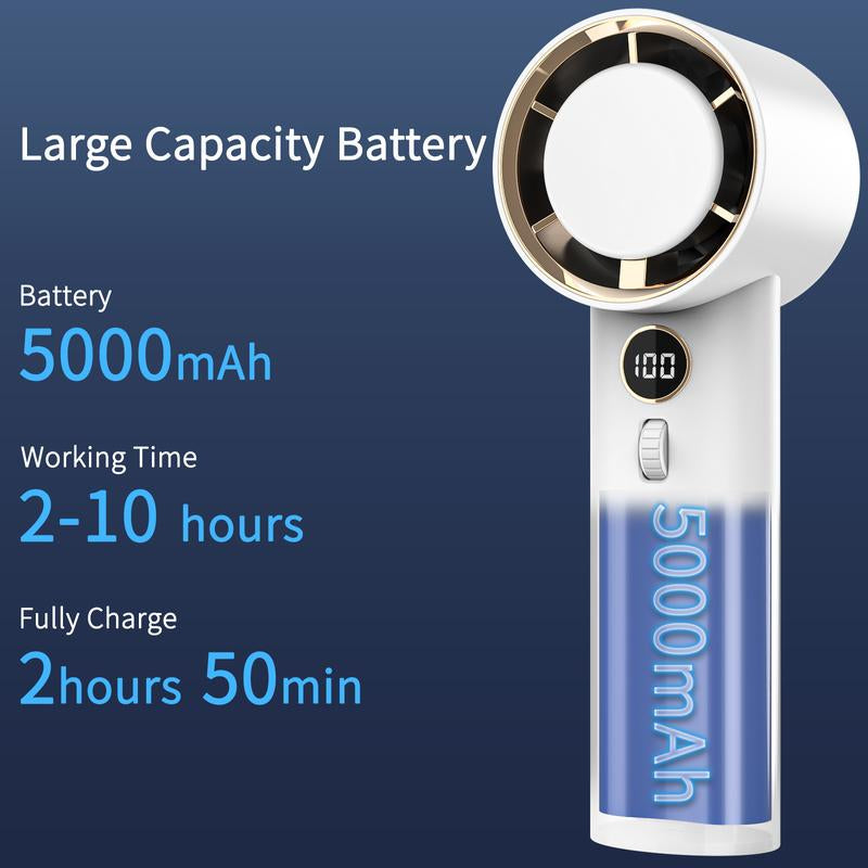 WAFTING 100-Speed Portable Handheld Fan - 5000Mah USB Rechargeable Personal Fan, Compact Cooling Fan for Travel/Camping/Outdoor, Long-Lasting Battery Mini Fan Gift for Adults