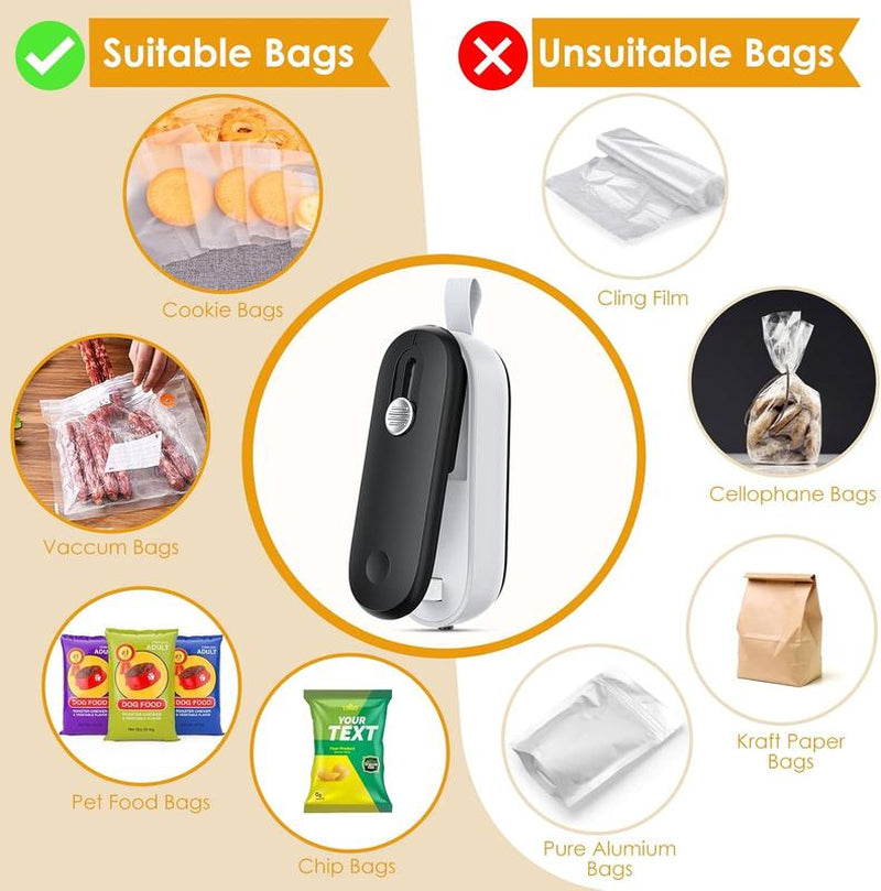 FEPPO Mini Bag Sealer, 2 in 1 Heat Sealer with Cutter, Portable Resealer Machine for Chip, Plastic Bags Food Storage Snacks (Batteries Included)
