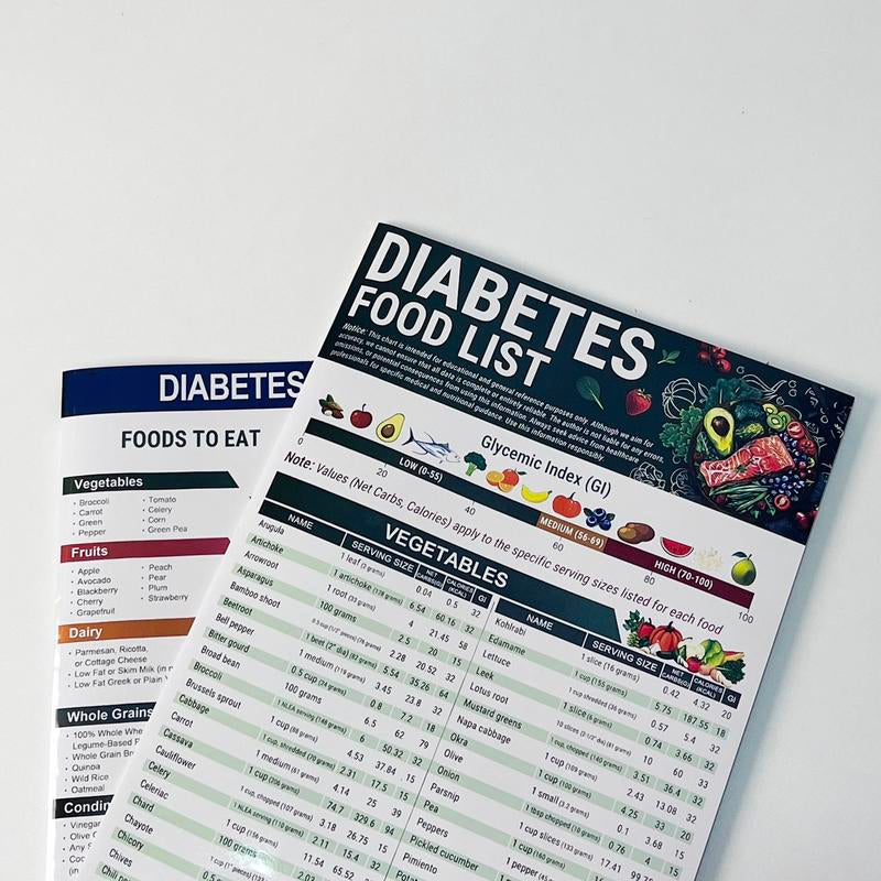 Diabetic Food Chart & Meal Planner - 8.5X11" Laminated Reference Guide with 345 Foods | Includes Carbs, Calories, Serving Sizes & Glycemic Index
