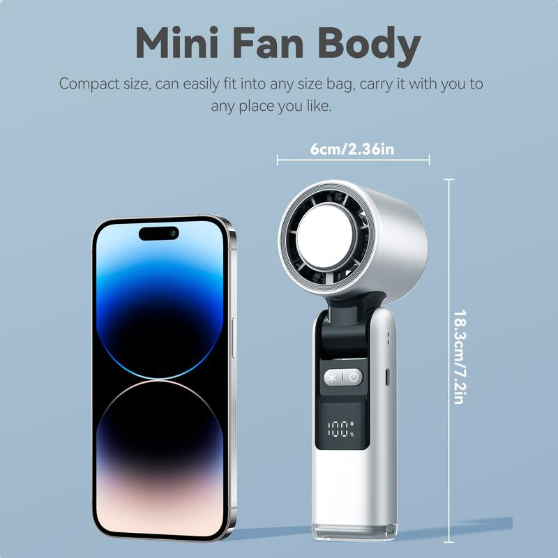 Portable Handheld High Speed Fan, Versatile 5-Speed Airflow Wind Speed Fan,Foldable & Hanging USB-C Charging Neck Fan Suitable for Family,Travel, and School, Boyfriend Best Friend Gifts Small Personal Fan