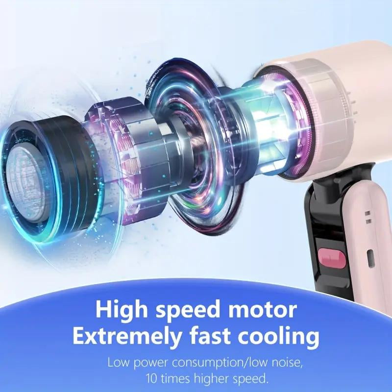 Portable Handheld High Speed Fan, Versatile 5-Speed Airflow Wind Speed Fan,Foldable & Hanging USB-C Charging Neck Fan Suitable for Family,Travel, and School, Boyfriend Best Friend Gifts Small Personal Fan